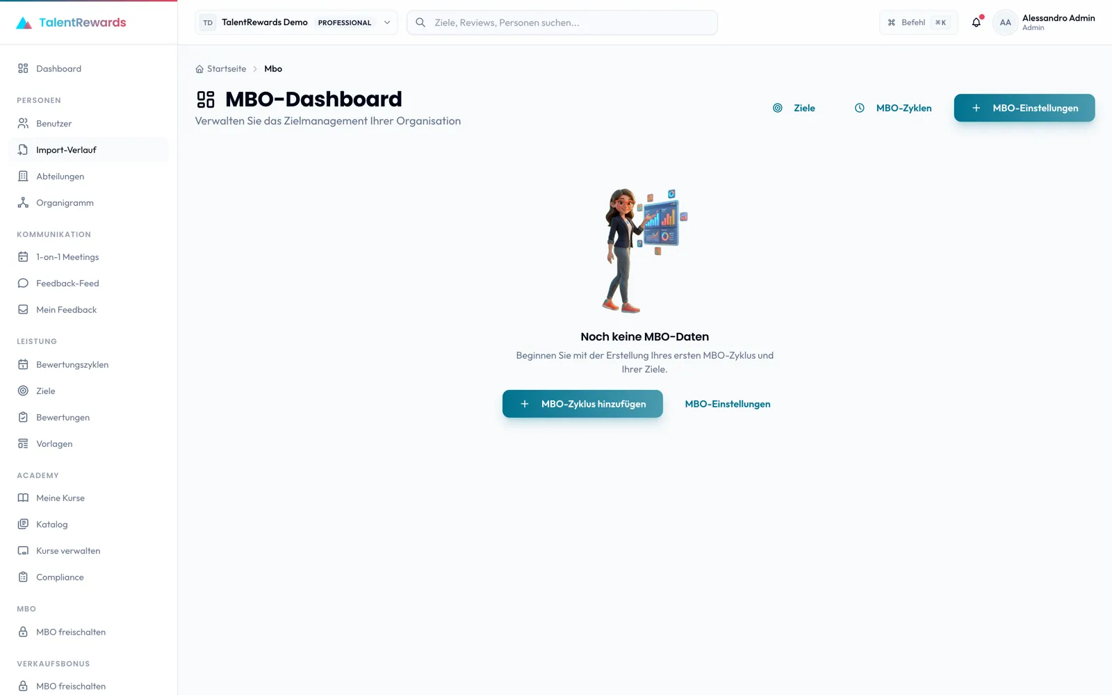 Das MBO-Dashboard in TalentRewards