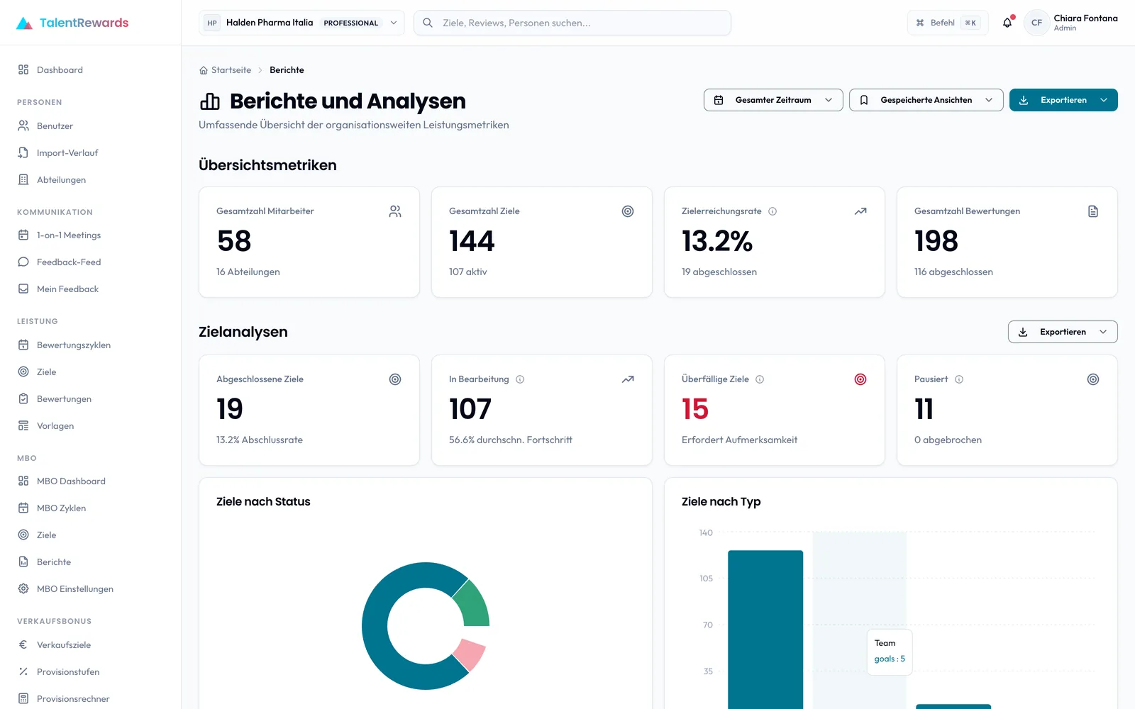 Leistungsberichte in TalentRewards