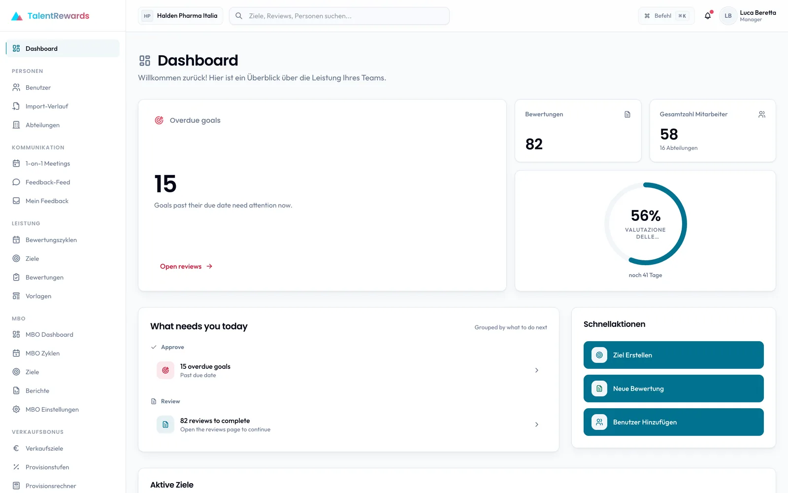 Das TalentRewards-Dashboard