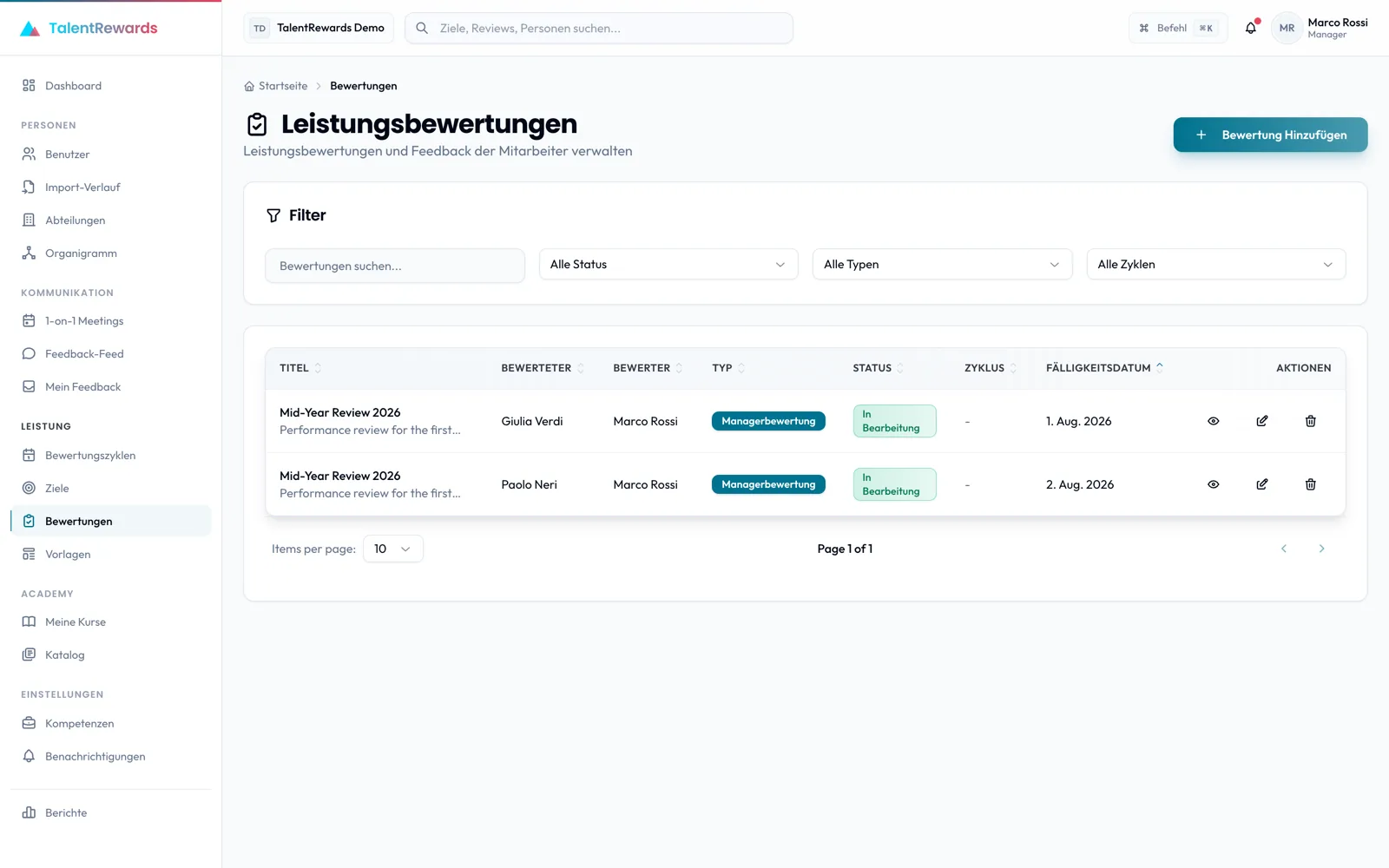Das Beurteilungs-Dashboard, das ein Manager in TalentRewards sieht