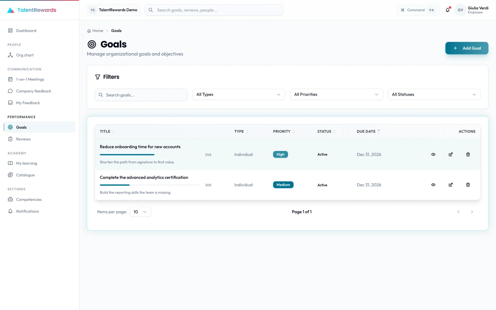 A single goal with progress tracking in TalentRewards