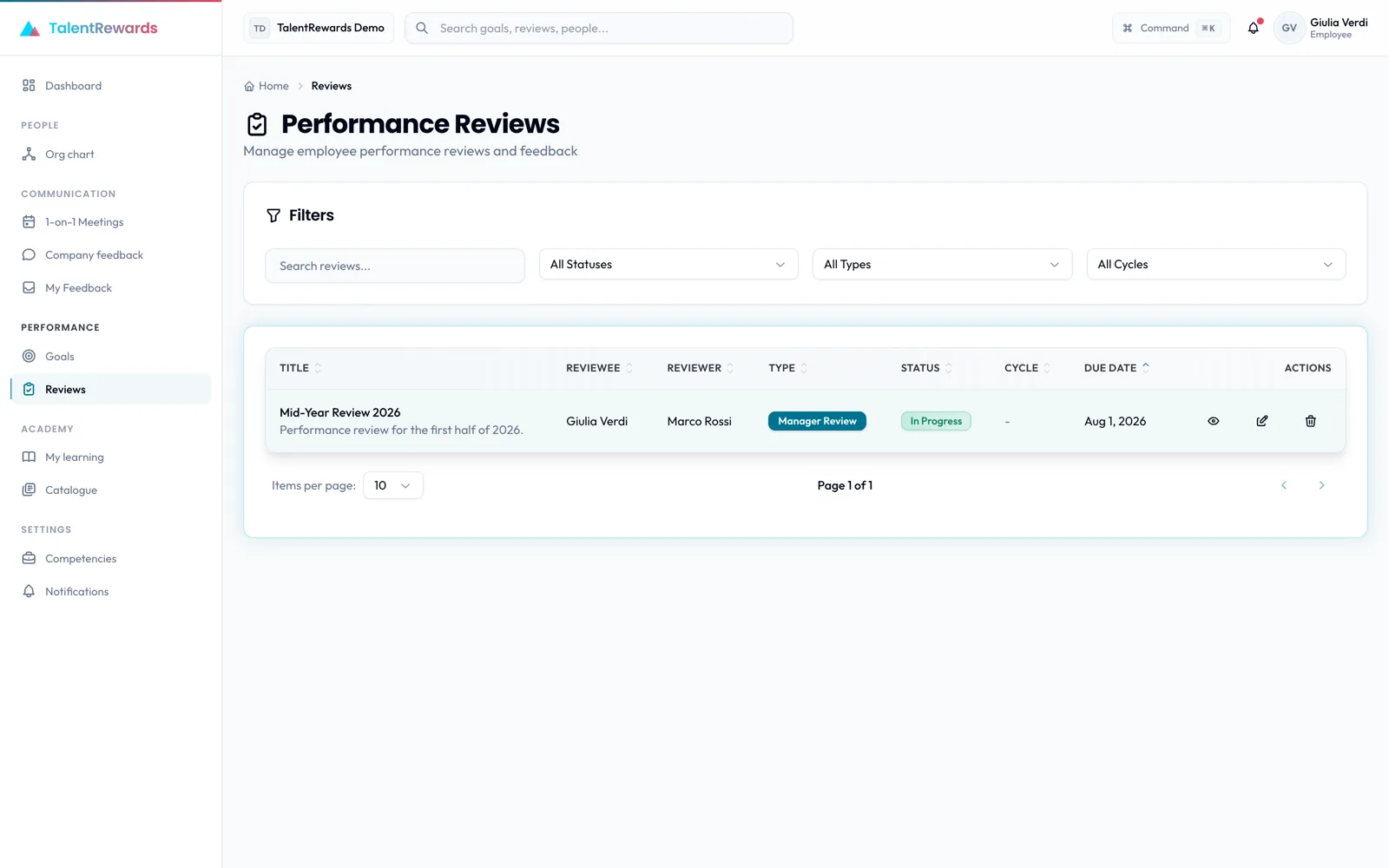 An employee's own review list in TalentRewards