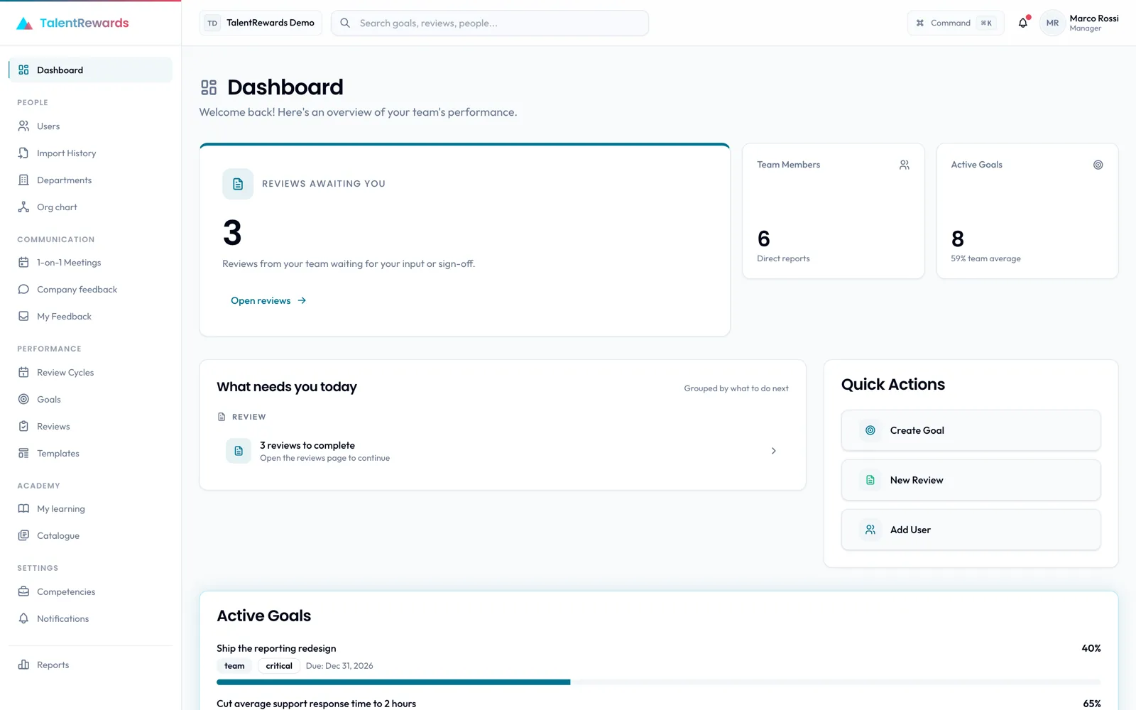 The TalentRewards dashboard