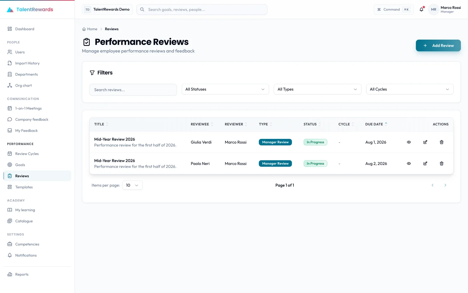 The reviews dashboard a manager sees in TalentRewards