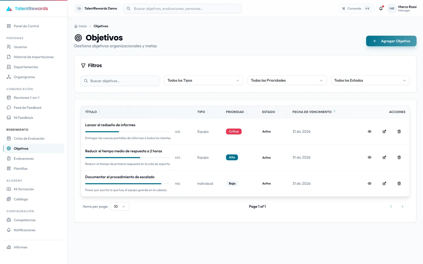 La vista de objetivos del equipo de un manager en TalentRewards