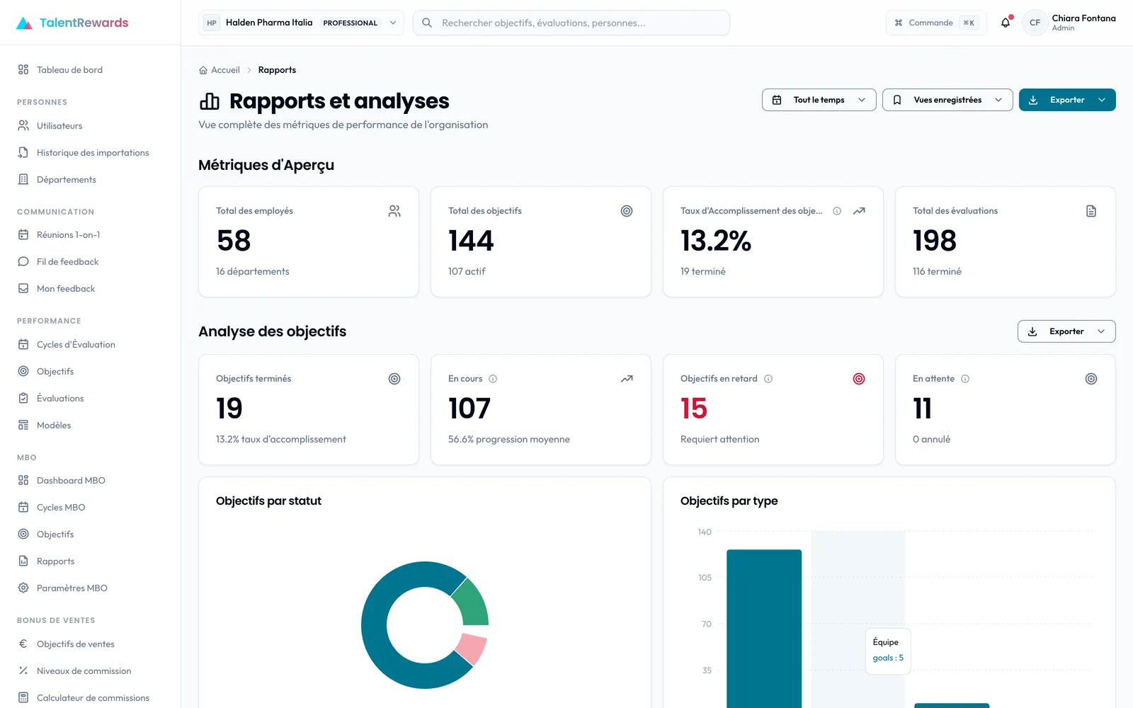 Rapports de performance dans TalentRewards