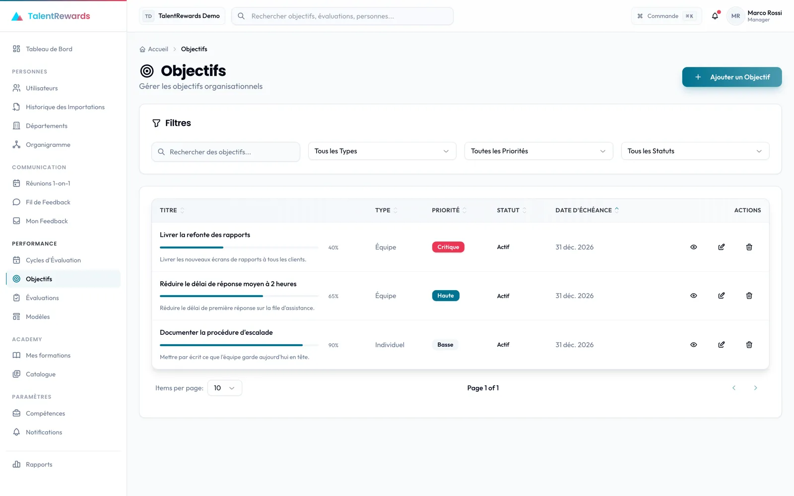 La vue des objectifs d'équipe d'un manager dans TalentRewards