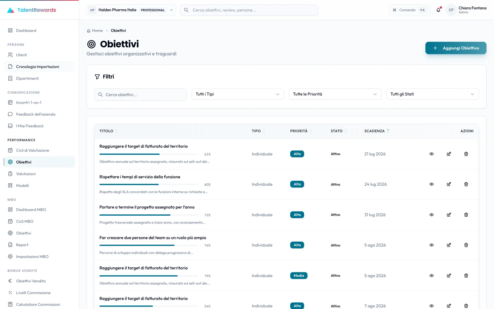 Every goal in the organization with its progress, in TalentRewards