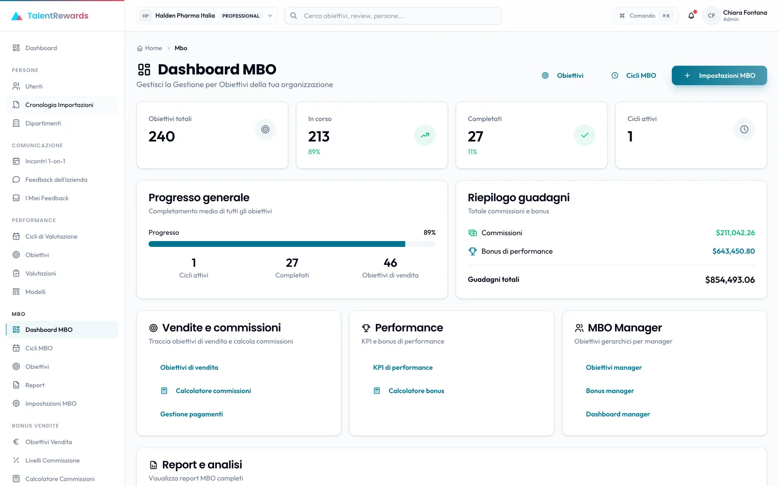 La dashboard MBO in TalentRewards