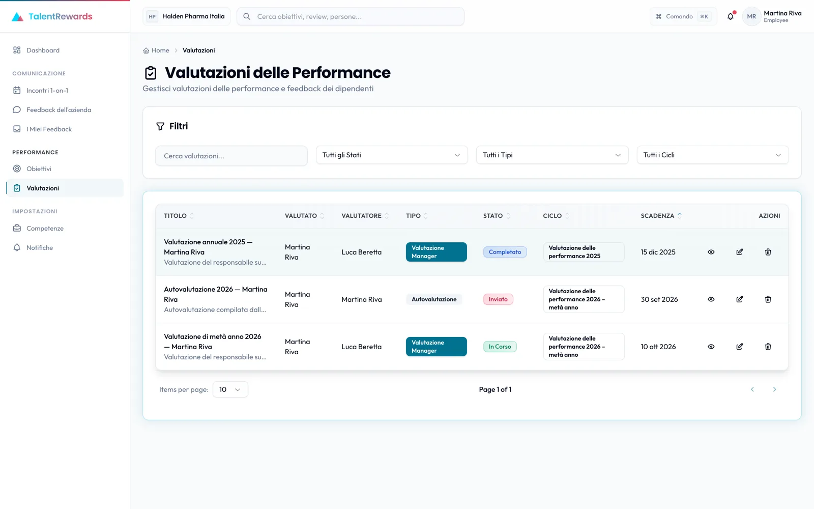 L'elenco delle performance review di un dipendente in TalentRewards