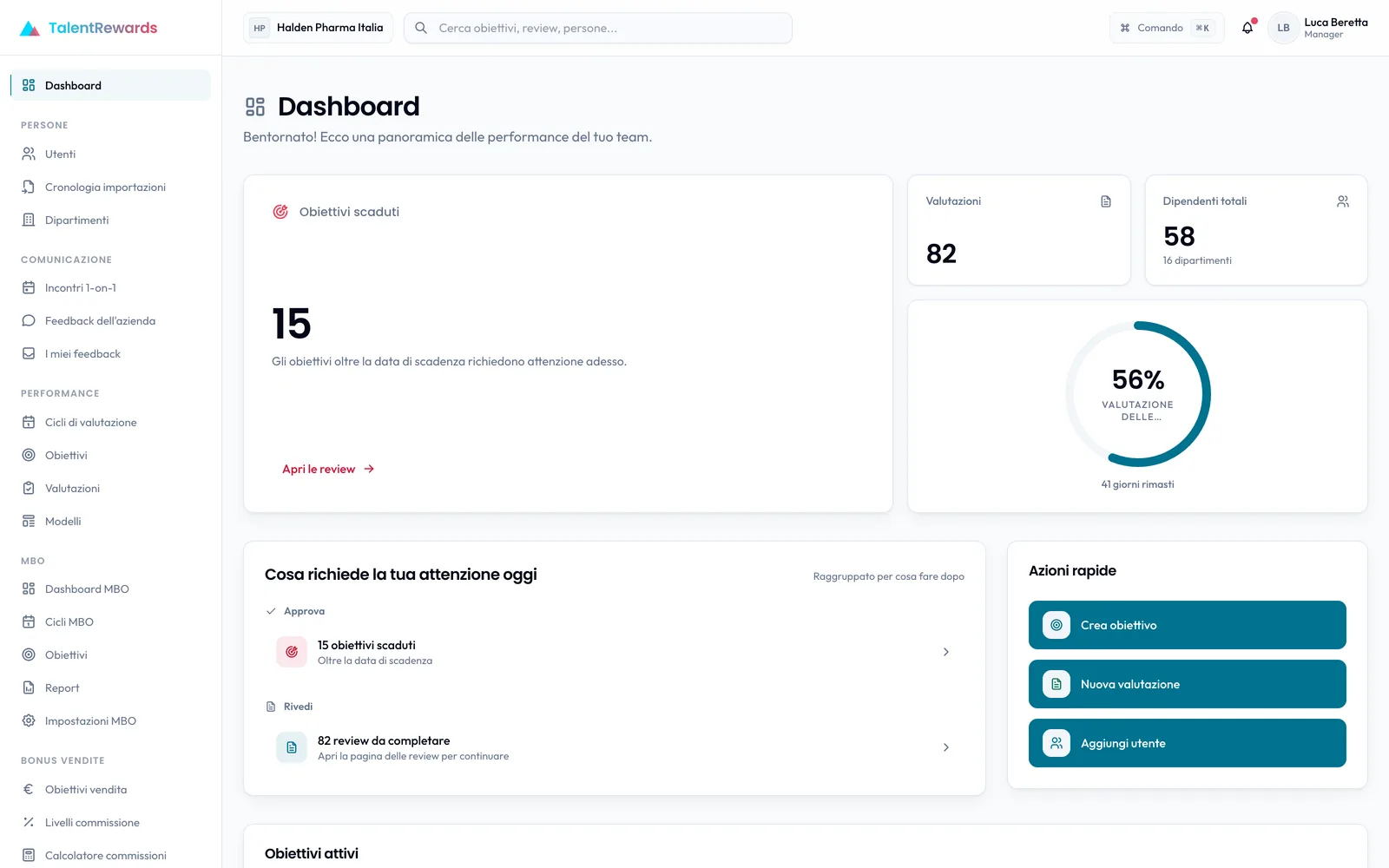 La dashboard di TalentRewards