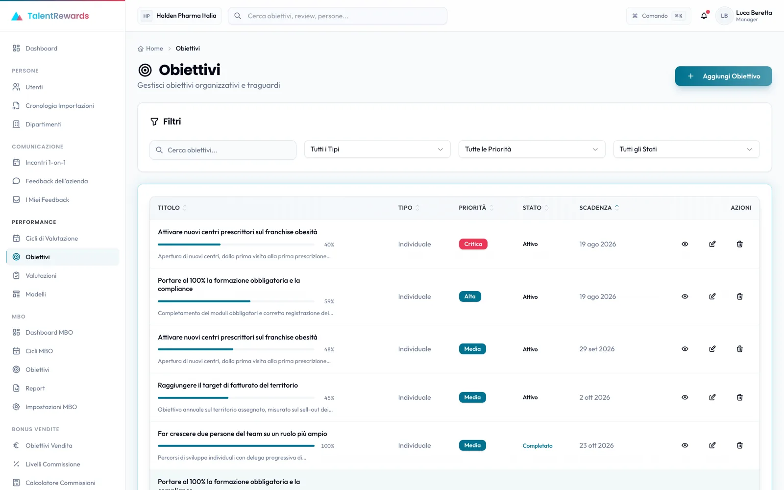 La vista degli obiettivi del team di un manager in TalentRewards