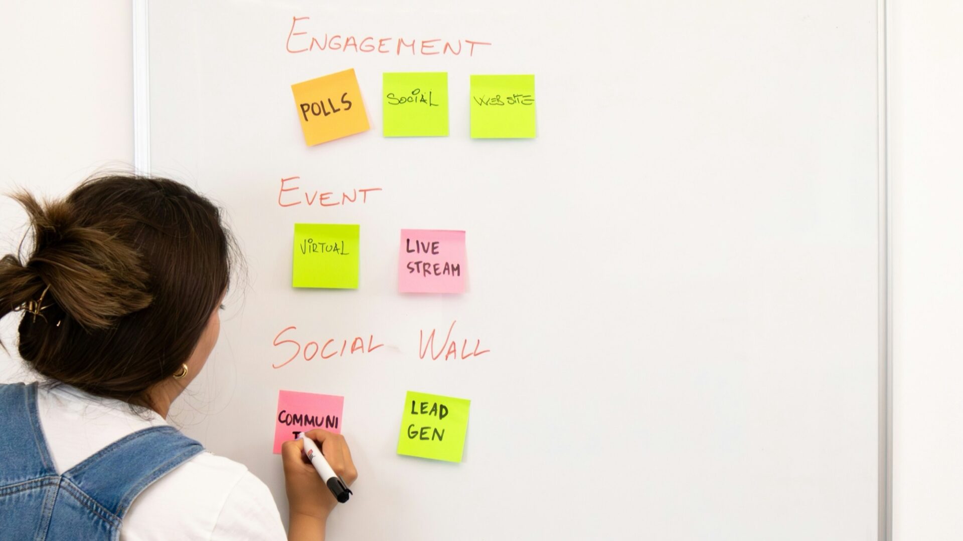 The Ultimate Guide to OKRs for Mid-Sized Companies