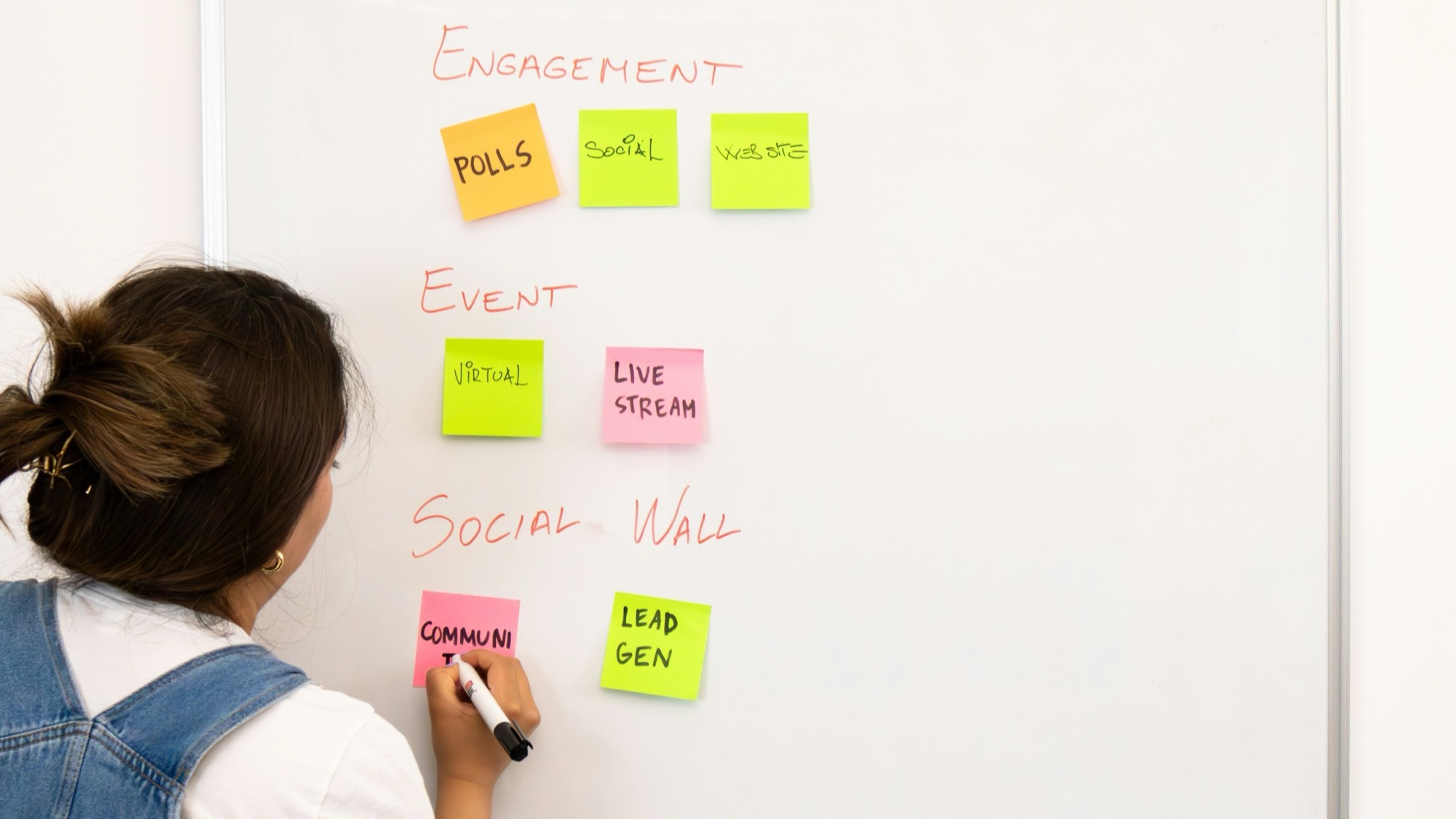 The Ultimate Guide to OKRs for Mid-Sized Companies