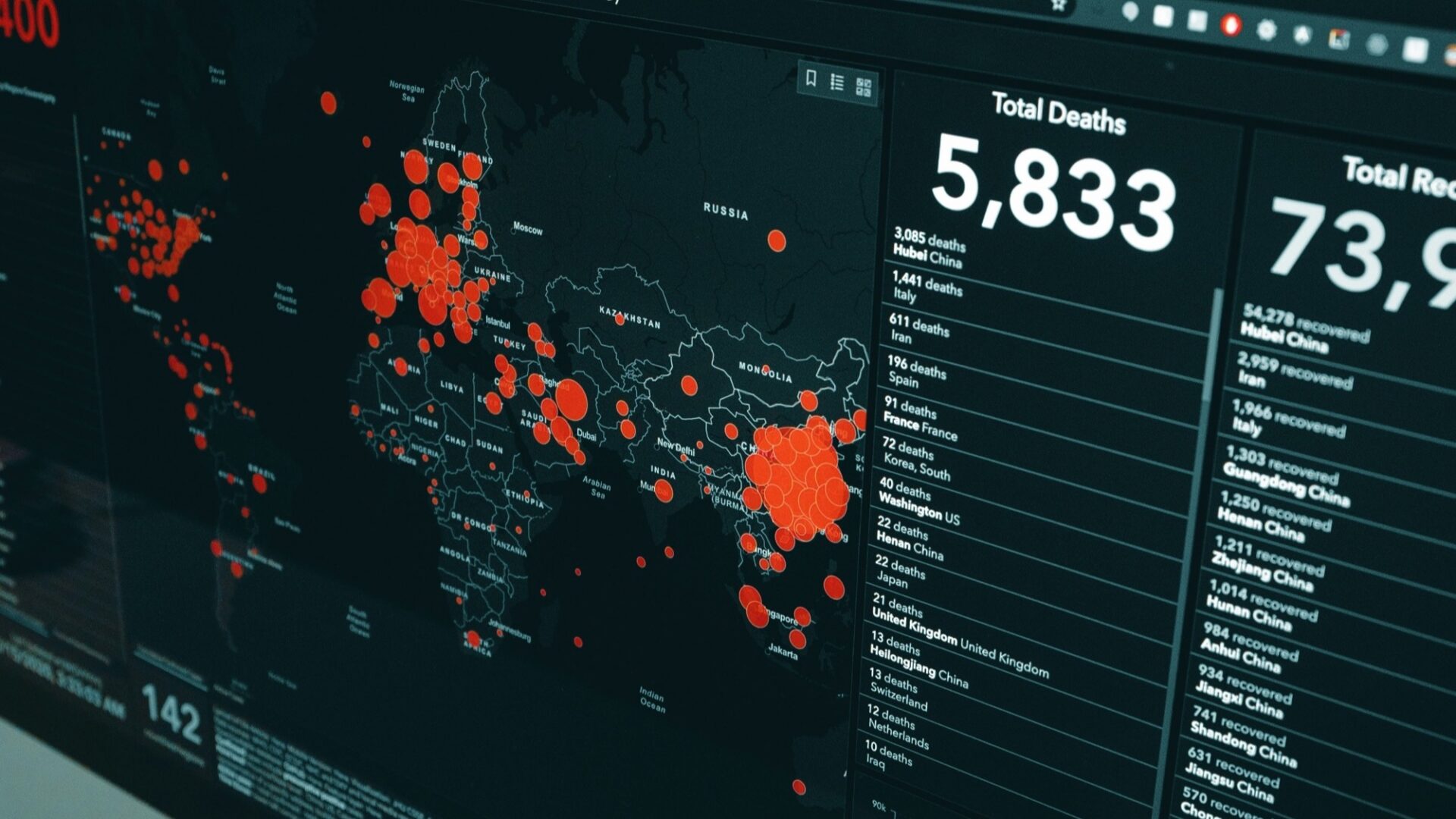 Top 10 HR Tech Trends to Watch in 2026