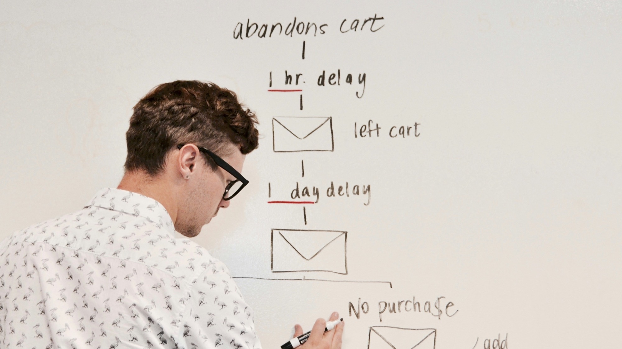 Gamification in HR: Does It Really Work?