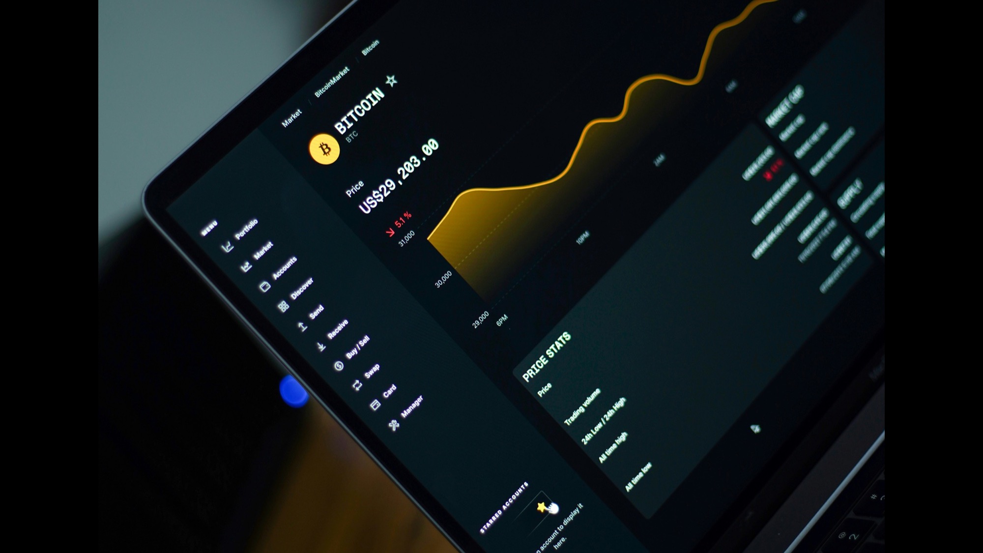 How to Choose the Right Performance Management Software