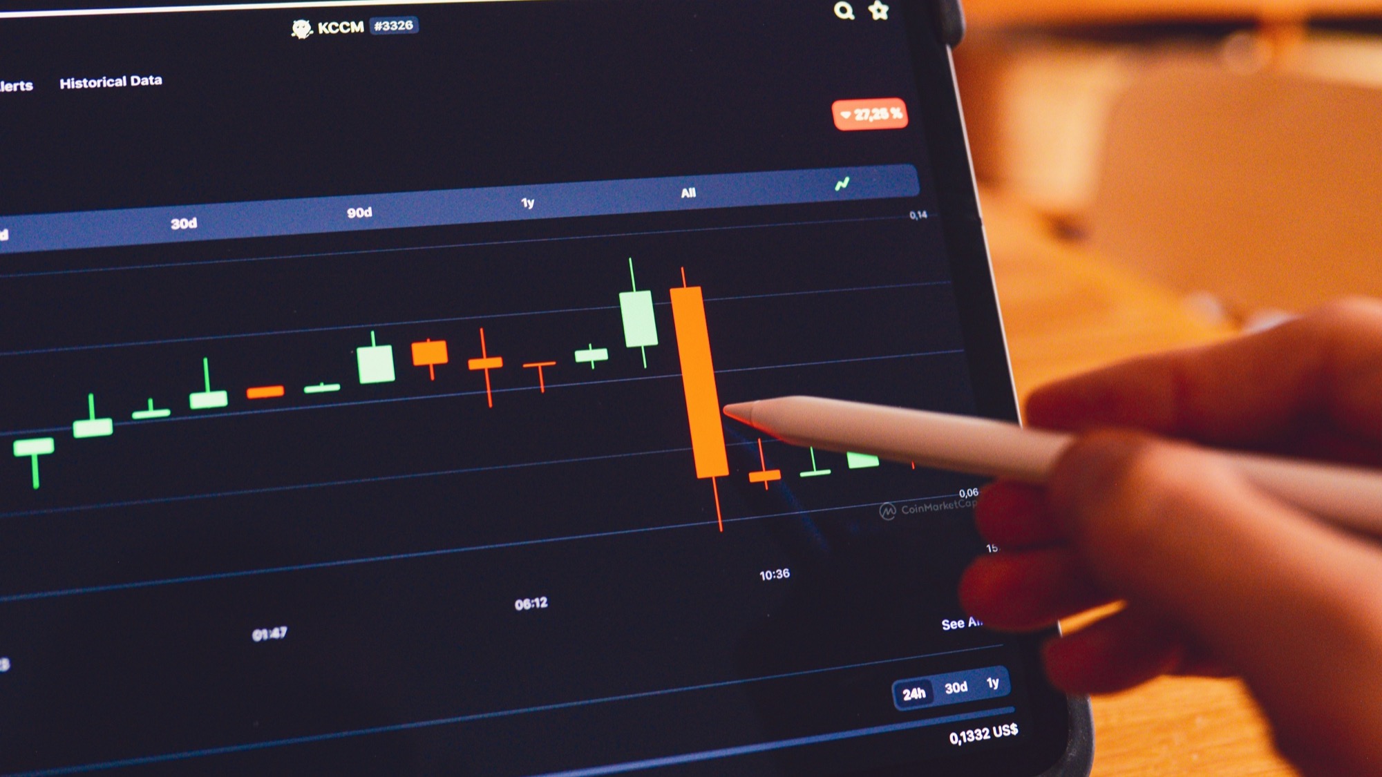 TalentRewards: Transforming Your People Strategy