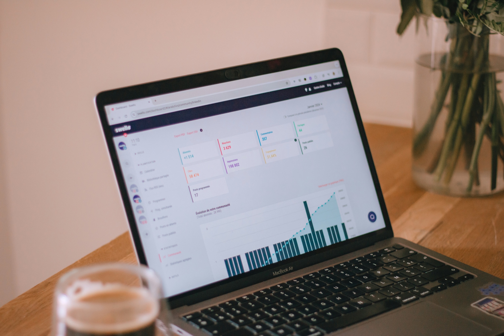 Gamification succeeds in L&D
