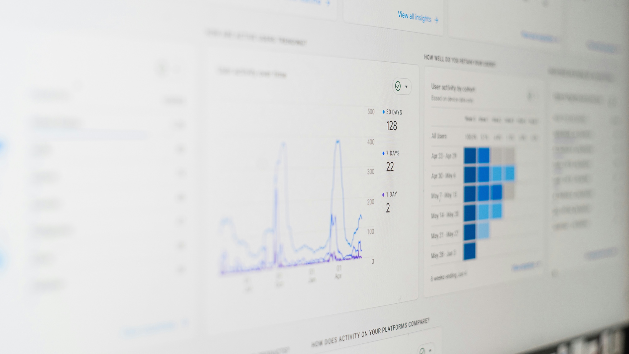 Best practices for HR gamification