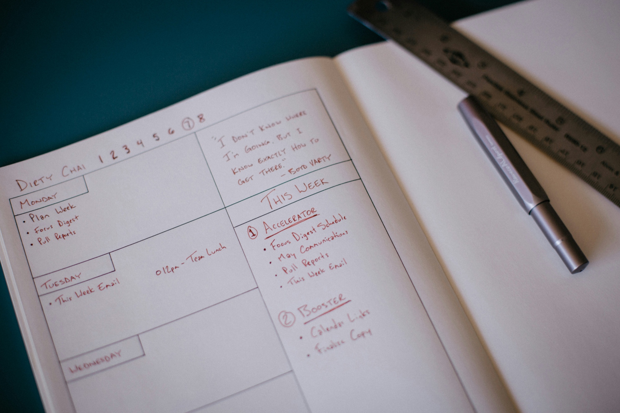 Template components explained
