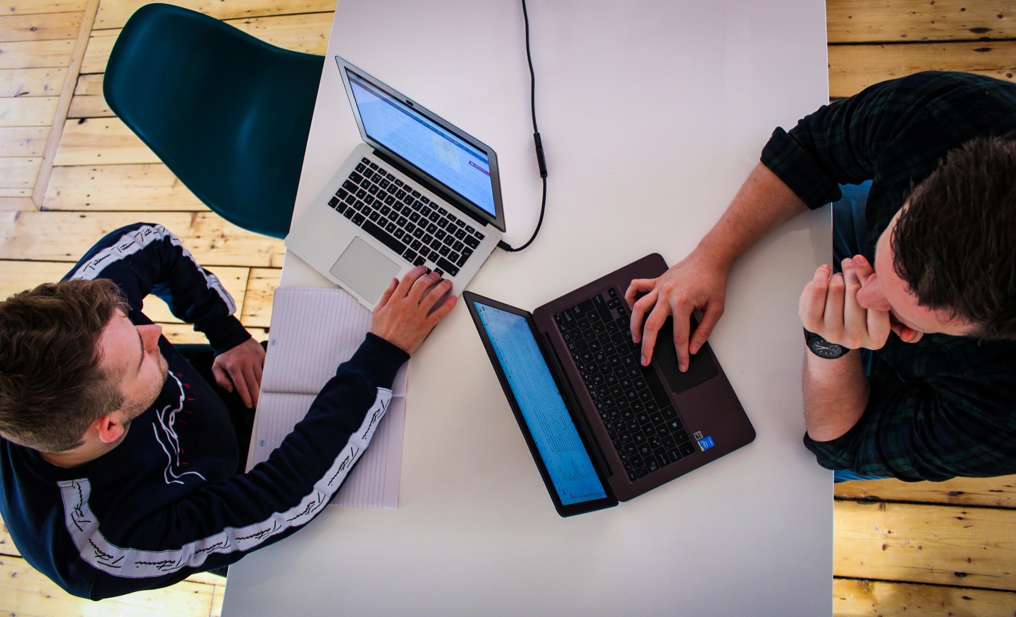 Types of peer feedback