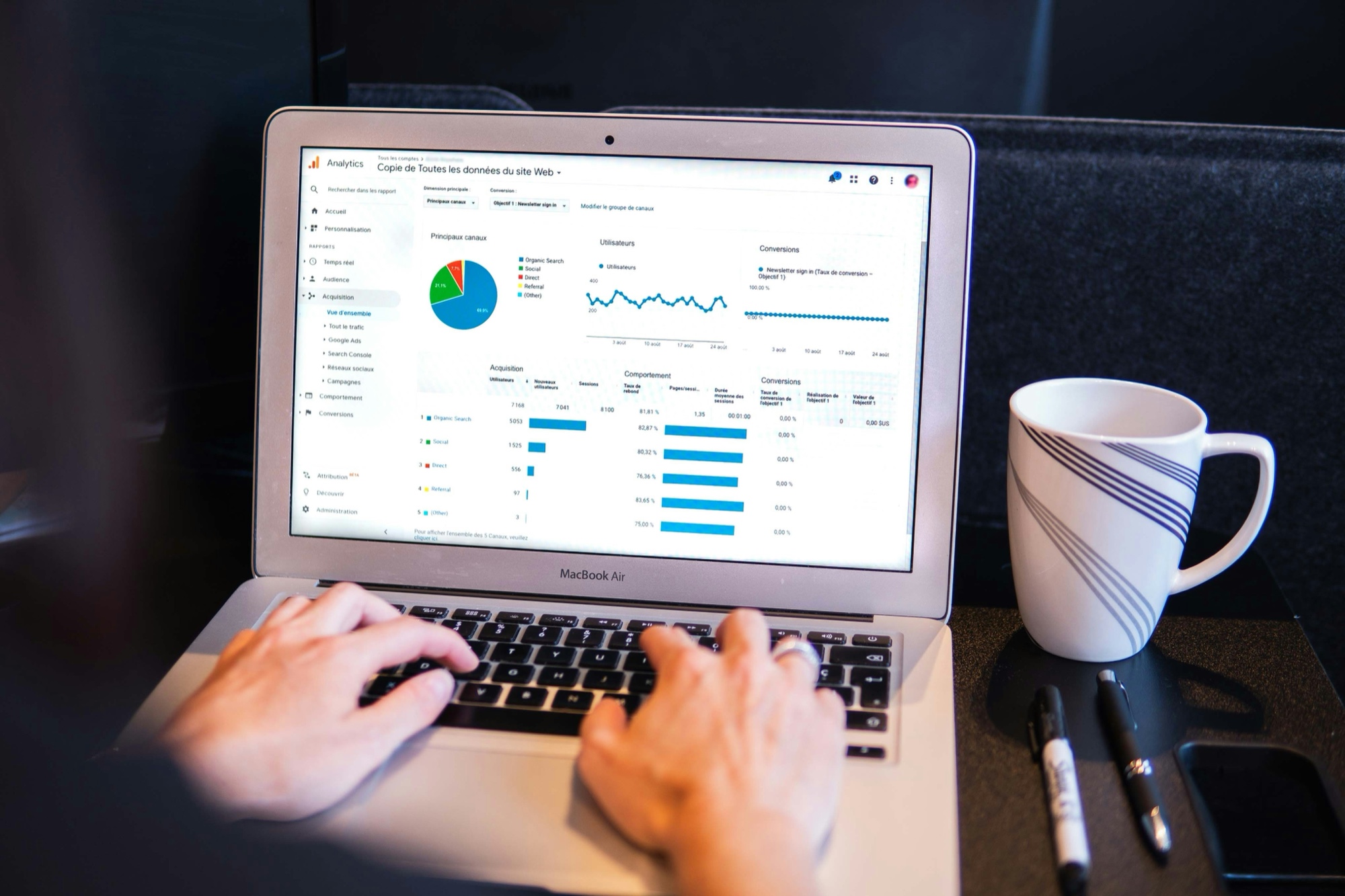 Essential HR metrics