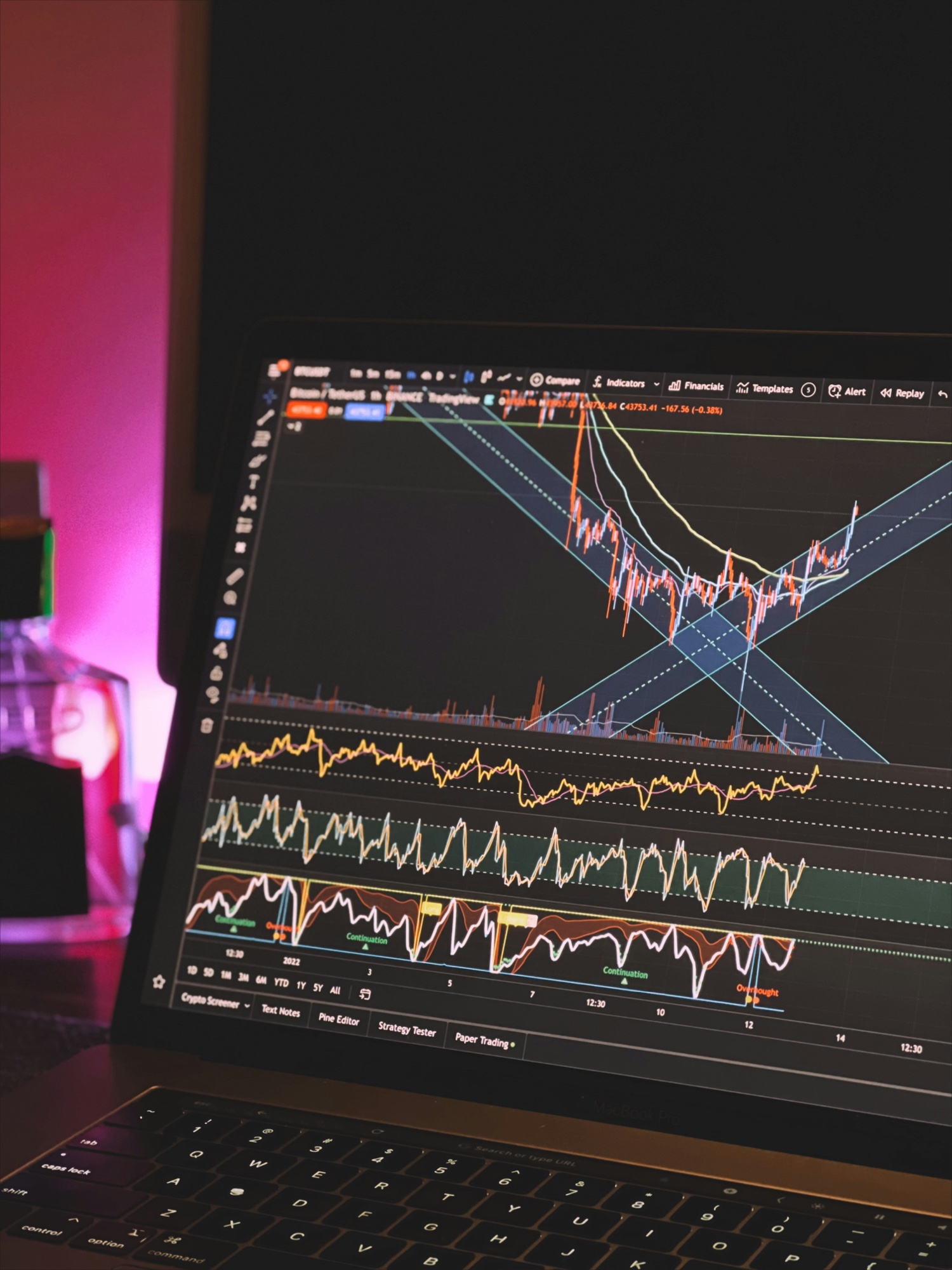 How TalentRewards enables strategies